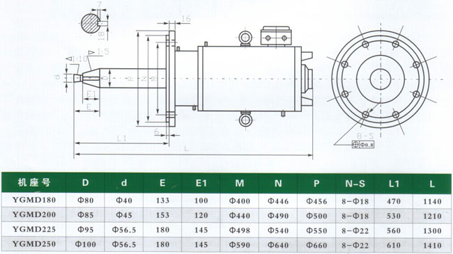 總結(jié)一下綠碳化硅的幾大應(yīng)用